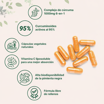 Turmeric Curcumin®: Detén el desgaste de tus articulaciones y recupera la movilidad que la artritis te robó