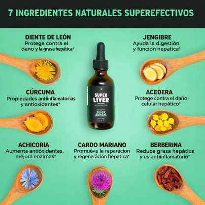 Super Liver®: El secreto médico para desintoxicar tu hígado y purificar tu cuerpo en 30 días
